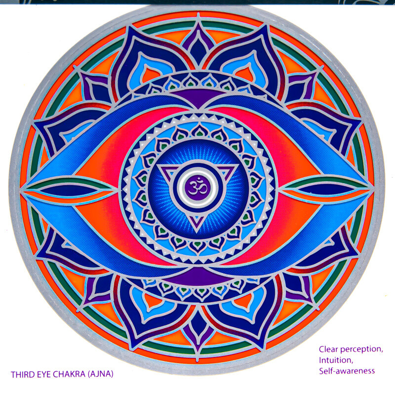 Mandala Sunseal V Third Eye Chakra