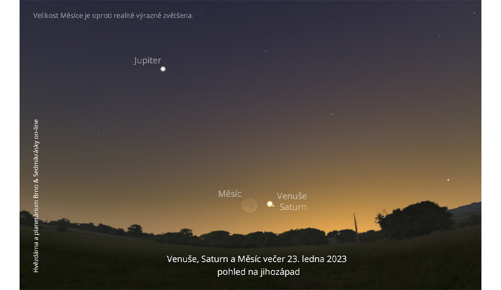Setkání Venuše, Saturnu a Měsíce na obloze